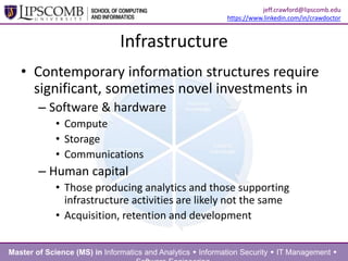 Infrastructure
• Contemporary information structures require
significant, sometimes novel investments in
– Software & hardware
• Compute
• Storage
• Communications
– Human capital
• Those producing analytics and those supporting
infrastructure activities are likely not the same
• Acquisition, retention and development
Master of Science (MS) in Informatics and Analytics  Information Security  IT Management 
jeff.crawford@lipscomb.edu
https://www.linkedin.com/in/crawdoctor
 