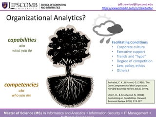 Organizational Analytics?
Prahalad, C. K., & Hamel, G. (1990). The
Core Competence of the Corporation.
Harvard Business Review, 68(3), 79-91.
Ulrich, D., & Smallwood, N. (2004).
Capitalizing on Capabilities. Harvard
Business Review, 82(6), 119-127.
Facilitating Conditions
• Corporate culture
• Executive support
• Trends and “hype”
• Degree of competition
• Law, policy, ethics
• Others?
Master of Science (MS) in Informatics and Analytics  Information Security  IT Management 
jeff.crawford@lipscomb.edu
https://www.linkedin.com/in/crawdoctor
competencies
aka
who you are
capabilities
aka
what you do
 