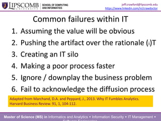Common failures within IT
1. Assuming the value will be obvious
2. Pushing the artifact over the rationale (i)T
3. Creating an IT silo
4. Making a poor process faster
5. Ignore / downplay the business problem
6. Fail to acknowledge the diffusion process
Adapted from Marchand, D.A. and Peppard, J., 2013. Why IT Fumbles Analytics.
Harvard Business Review. 91, 1, 104-112.
Master of Science (MS) in Informatics and Analytics  Information Security  IT Management 
jeff.crawford@lipscomb.edu
https://www.linkedin.com/in/crawdoctor
 