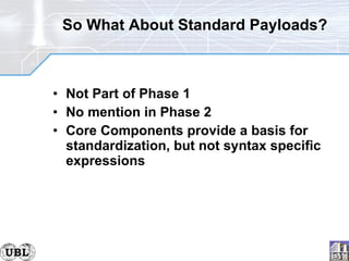 So What About Standard Payloads? Not Part of Phase 1 No mention in Phase 2 Core Components provide a basis for standardization, but not syntax specific expressions 