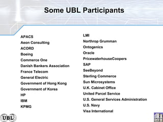 Some UBL Participants APACS Aeon Consulting ACORD Boeing Commerce One Danish Bankers Association France Telecom General Electric Government of Hong Kong Government of Korea HP IBM KPMG LMI Northrop Grumman Ontogenics Oracle PricewaterhouseCoopers SAP SeeBeyond Sterling Commerce Sun Microsystems U.K. Cabinet Office United Parcel Service U.S. General Services Administration U.S. Navy Visa International 