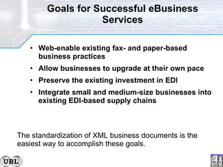 Goals for Successful eBusiness Services Web-enable existing fax- and paper-based business practices Allow businesses to upgrade at their own pace Preserve the existing investment in EDI Integrate small and medium-size businesses into existing EDI-based supply chains The standardization of XML business documents is the easiest way to accomplish these goals. 