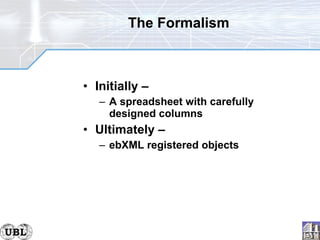 The Formalism Initially – A spreadsheet with carefully designed columns Ultimately – ebXML registered objects 