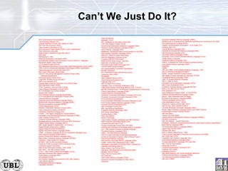 Can’t We Just Do It? W3C Specifications Documentation  Text Encoding Initiative (TEI)  Channel Definition Format, CDF (Based on XML)  RDF Rich Site Summary (RSS)  Open Content Syndication (OCS)  W3C Document Object Model (DOM), Level 1 Specification  Web Collections using XML  Meta Content Framework Using XML (MCF)  XML-Data  Namespaces in XML  Resource Description Framework (RDF)  Australia New Zealand Land Information Council (ANZLIC) - Metadata  Alexandria Digital Library Project  ATLA Serials Project (ATLAS)  XML Metadata Interchange Format (XMI)-Object Management Group (OMG)  OMG Common Warehouse Metadata Interchange (CWMI) Specification  Object Management Group XML/Value RFP  MDC Open Information Model (OIM)  Educom Instructional Management Systems Project (IMS)  Metadata Specification  Structured Graph Format (SGF)  Legal XML Working Group and UELP  XML Court Interface (XCI)  Georgia State University Electronic Court Filing Project  Web Standards Project (WSP)  HTML Threading - Use of HTML in Email  Open Software Description Format (OSD)  XLF (Extensible Log Format) Initiative  Apache XML Project  WAP Wireless Markup Language Specification  HTTP Distribution and Replication Protocol (DRP)  Chemical Markup Language  Molecular Dynamics [Markup] Language (MoDL)  Bioinformatic Sequence Markup Language (BSML)  BIOpolymer Markup Language (BIOML)  Virtual Hyperglossary (VHG)  Weather Observation Definition Format (OMF)  Open Financial Exchange (OFX/OFE)  Interactive Financial Exchange (IFX)  FinXML - 'The Digital Language for Capital Markets'  Extensible Financial Reporting Markup Language (XFRML)  Open Trading Protocol (OTP)  Financial Products Markup Language (FpML)  Mortgage Bankers Association of America XML Workgroup  Digital Property Rights Language (DPRL)  XML Digital Signature (Signed XML - IETF/W3C)  Digital Receipt Infrastructure Initiative  Digest Values for DOM (DOMHASH)  Signed Document Markup Language (SDML)  FIXML - A Markup Language for the FIX Application Message Layer  Bank Internet Payment System (BIPS)  smartX ['SmartCard'] Markup Language (SML)  Real Estate Transaction Markup Language (RETML)  OpenMLS - Real Estate DTD Design  ACORD - XML for the Insurance Industry  Customer Profile Exchange (CPEX) Working Group  Customer Support Consortium  XML for the Automotive Industry - SAE J2008 XML.ORG - The XML Industry Portal  X-ACT - XML Active Content Technologies Council  Electronic Business XML Initiative (ebXML)  Portal Markup Language (PML)  EDGARspace Portal  DII Common Operating Environment (COE) XML Registry  Open eBook Initiative  Mathematical Markup Language  OpenMath Standard  OpenTag Markup  Metadata - PICS  MIX - Mediation of Information Using XML  CDIF XML-Based Transfer Format  Synchronized Multimedia Integration Language (SMIL)  Precision Graphics Markup Language (PGML)  Vector Markup Language (VML)  WebBroker: Distributed Object Communication on the Web  Web Interface Definition Language (WIDL)  XML/EDI - Electronic Data Interchange  XML/EDI Repository Working Group  European XML/EDI Pilot Project  EEMA EDI/EC Work Group - XML/EDI  ANSI ASC X12/XML and DISA  Information and Content Exchange (ICE)  CommerceNet Industry Initiative  eCo Interoperability Framework Specification  BizTalk Framework  eCo Framework Project and Working Group  Commerce XML (cXML)  RosettaNet  Open Catalog Protocol (OCP)  vCard Electronic Business Card  iCalendar XML DTD  XML Encoded Form Values  Capability Card: An Attribute Certificate in XML  Telecommunications Interchange Markup (TIM, TCIF/IPI)  aecXML Working Group - Architecture, Engineering and Construction  Product Data Markup Language (PDML)  Product Definition Exchange (PDX)  Electronic Component Information Exchange (ECIX) and Pinnacles Component Information Standard (PCIS)  ECIX QuickData Specifications  ECIX Component Information Dictionary Standard (CIDS)  ECIX Timing Diagram Markup Language (TDML)  Encoded Archival Description (EAD)  UML eXchange Format (UXF)  XML Data Binding Specification  Translation Memory eXchange (TMX)  P3P Syntax Specification  Scripting News in XML  InterX.org Initiative  NuDoc Technology  Coins: Tightly Coupled JavaBeans and XML Elements  DMTF Common Information Model (CIM)  Universal Plug and Play Forum  Process Interchange Format XML (PIF-XML)  Ontology and Conceptual Knowledge Markup Languages  XOL - XML-Based Ontology Exchange Language  Procedural Markup Language (PML)  QAML - The Q&A Markup Language  LACITO Projet Archivage de données linguistiques sonores et textuelles [Linguistic Data Archiving Project]  Astronomical Markup Language  Astronomical Instrument Markup Language (AIML)  GedML: [GEDCOM] Genealogical Data in XML  Newspaper Association of America (NAA) - Standard for Classified Advertising Data 5.5 News Industry Text Format (NITF)  XMLNews: XMLNews-Story and XMLNews-Meta  NewsML and IPTC2000  Notes Flat File Format (NFF)  Java Help API  Cold Fusion Markup Language (CFML)  Document Content Description for XML (DCD)  XSchema  Document Definition Markup Language (DDML)  WEBDAV (IETF 'Extensions for Distributed Authoring and Versioning on the Web')  DAV Searching and Locating (DASL)  Graphic Communications Association - GCA 'Paper' DTD  DocBook XML DTD  Tutorial Markup Language (TML)  International Development Markup Language (IDML)  Call Processing Language (CPL)  Call Policy Markup Language (CPML)  VoiceXML Forum (Voice Extensible Markup Language Forum)  VoxML Markup Language  Telephony Markup Language (TML)  SABLE: A Standard for Text-to-Speech Synthesis Markup  Java Speech Markup Language (JSML)  SpeechML  TalkML  XML and VRML (Virtual Reality Modeling Language) - X3D  XML for Workflow Management [NIST]  SWAP - Simple Workflow Access Protocol  XML-Based Process Management Standard: Wf-XML  Theological Markup Language (ThML)  LitML: A Liturgical Markup Language  XML-F ('XML for FAX')  Extensible Forms Description Language (XFDL)  XML Forms Architecture (XFA)  Broadcast Hypertext Markup Language (BHTML)  IEEE LTSC XML Ad Hoc Group  IEEE Standard DTD  Open Settlement Protocol (OSP) - ETSI/TIPHON  Directory Services Markup Language (DSML)  WDDX - Web Distributed Data Exchange  Business Rules Markup Language (BRML)  Common Business Library (CBL)  Open Applications Group - OAGIS  Schema for Object-oriented XML (SOX)  XMLTP.Org - XML Transfer Protocol  The XML Bookmark Exchange Language (XBEL)  Simple Object Definition Language (SODL) and XMOP Service  Simple Object Access Protocol (SOAP)  XML and Music  Clinical Trial Data Model  Human Resource Management Markup Language (HRMML)  HR-XML Consortium  XML-HR Initiative - Human Resources  ECMData - Electronic Component Manufacturer Data Sheet Inventory Specification  Bean Markup Language (BML)  The Koala Bean Markup Language (KBML)  Jigsaw XML Format (JXML)  Chinese XML Now!  MOS-X (Media Object Server - XML)  FLBC (Formal Language for Business Communication) and KQML  ISO 12083 XML DTDs  Extensible User Interface Language (XUL)  User Interface Markup Language (UIML)  Process Specification Language (PSL) and XML  XML DTD for Phone Books  Using XML for RFCs  Schools Interoperability Framework (SIF)  Guideline XML (gXML)  Extensible Protocol  XML Belief Network File Format (Bayesian Networks)  Predictive Model Markup Language (PMML)  The Data Documentation Initiative (DDI)  XML and CORBA  