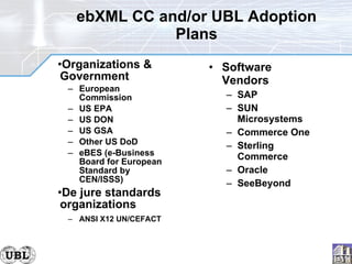 ebXML CC and/or UBL Adoption Plans Organizations & Government European Commission US EPA US DON US GSA Other US DoD eBES (e-Business Board for European Standard by CEN/ISSS) De jure standards organizations ANSI X12 UN/CEFACT Software Vendors SAP SUN Microsystems Commerce One Sterling Commerce Oracle SeeBeyond 