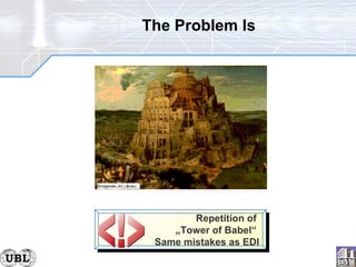 The Problem Is Repetition of  „Tower of Babel“  Same mistakes as EDI <!> 