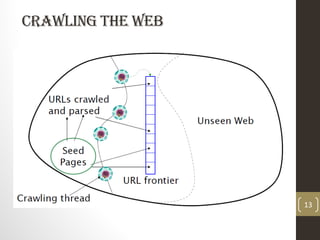 Web Crawling & Crawler | PDF