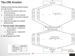 Web Crawling & Crawler | PDF