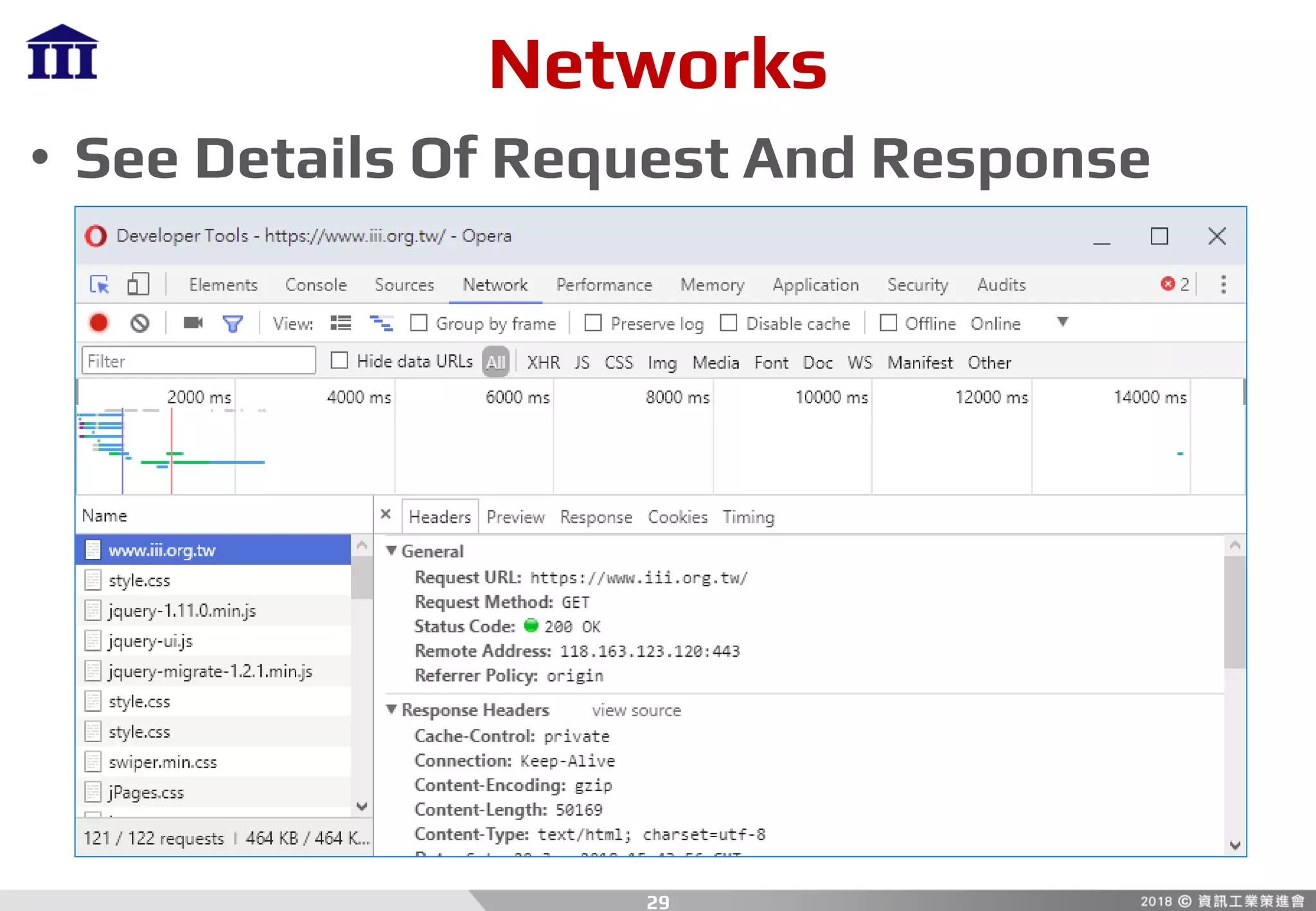 Networks
• See Details Of Request And Response
29
 