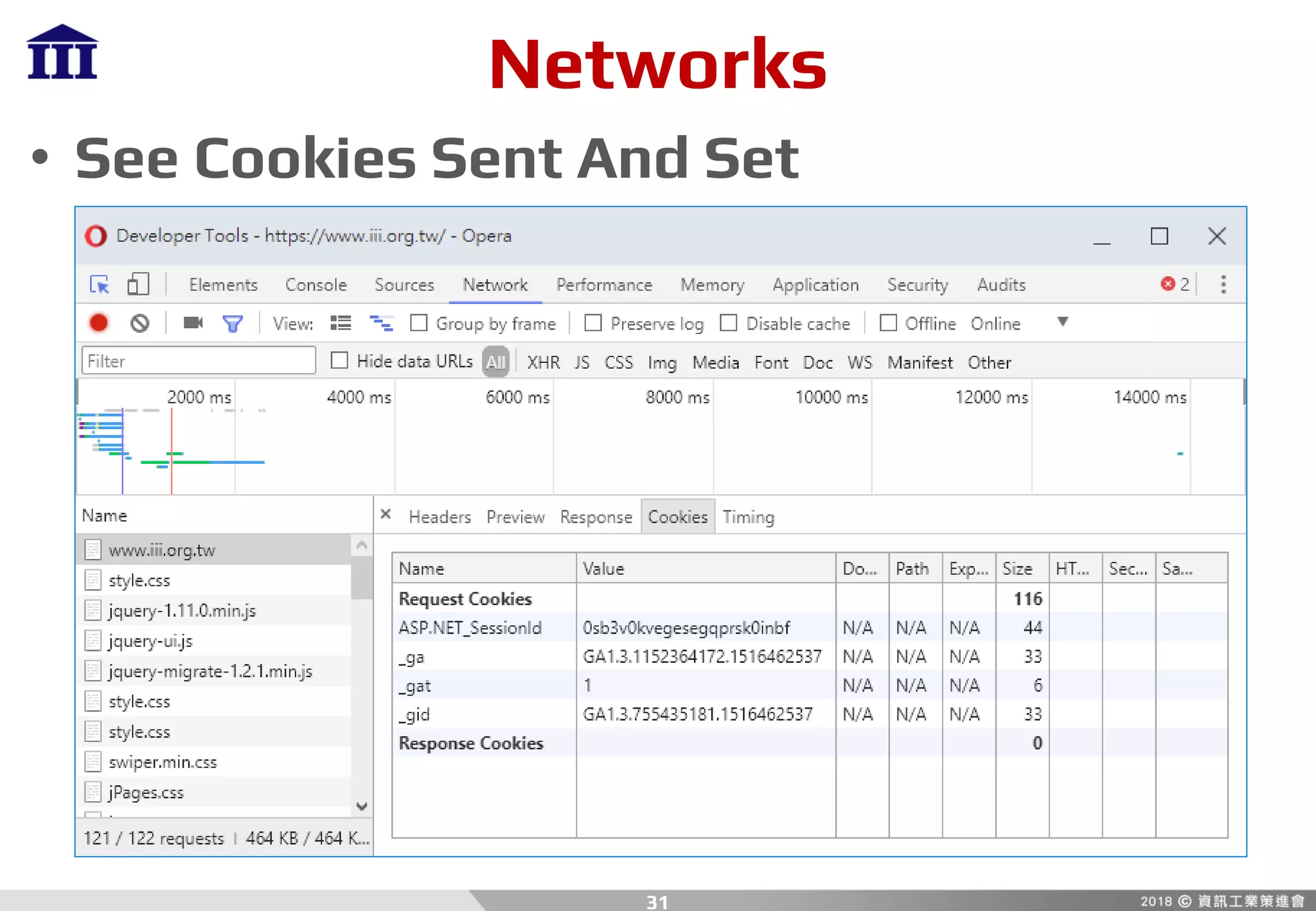Networks
• See Cookies Sent And Set
31
 