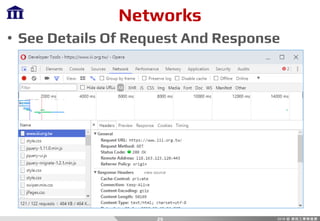 Networks
• See Details Of Request And Response
29
 