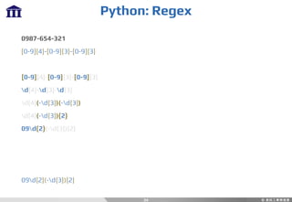 Python: Regex
24
0987-654-321
[0-9]{4}-[0-9]{3}-[0-9]{3}
[0-9]{4}-[0-9]{3}-[0-9]{3}
d{4}-d{3}-d{3}
d{4}(-d{3})(-d{3})
d{4}(-d{3}){2}
09d{2}(-d{3}){2}
09d{2}(-d{3}){2}
 
