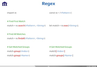 Regex
29
import re
# Find First Match
match = re.search(<Pattern>, <String>)
# Find All Matches
match = re.findall(<Pattern>, <String>)
# Get Matched Groups
match.group(<Index>)
match.group(<Name>)
const re = /<Pattern>/;
let match = re.exec(<String>);
# Get Matched Groups
match[<Index>]
match.groups[<Name>]
 