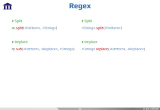 Regex
32
# Split
re.split(<Pattern>, <String>)
# Replace
re.sub(<Pattern>, <Replace>, <String>)
# Split
<String>.split(<Pattern>)
# Replace
<String>.replace(<Pattern>, <Replace>)
 