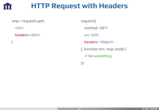 HTTP Request with Headers
43
resp = requests.get(
<Url>,
headers=<Dict>
)
request({
method: 'GET',
uri: <Url>,
headers: <Object>
}, function (err, resp, body) {
// Do something
});
 