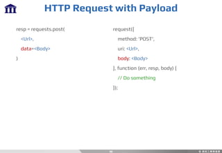 HTTP Request with Payload
46
resp = requests.post(
<Url>,
data=<Body>
)
request({
method: 'POST',
uri: <Url>,
body: <Body>
}, function (err, resp, body) {
// Do something
});
 