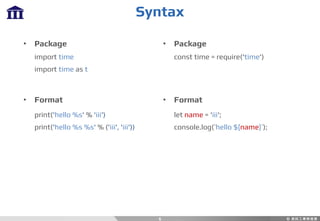 Syntax
6
• Package
import time
import time as t
• Format
print('hello %s' % 'iii')
print('hello %s %s' % ('iii', 'iii'))
• Package
const time = require('time')
• Format
let name = 'iii';
console.log(`hello ${name}`);
 