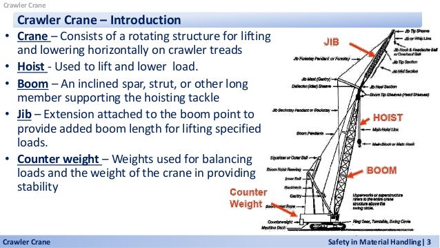Crawler crane introduction