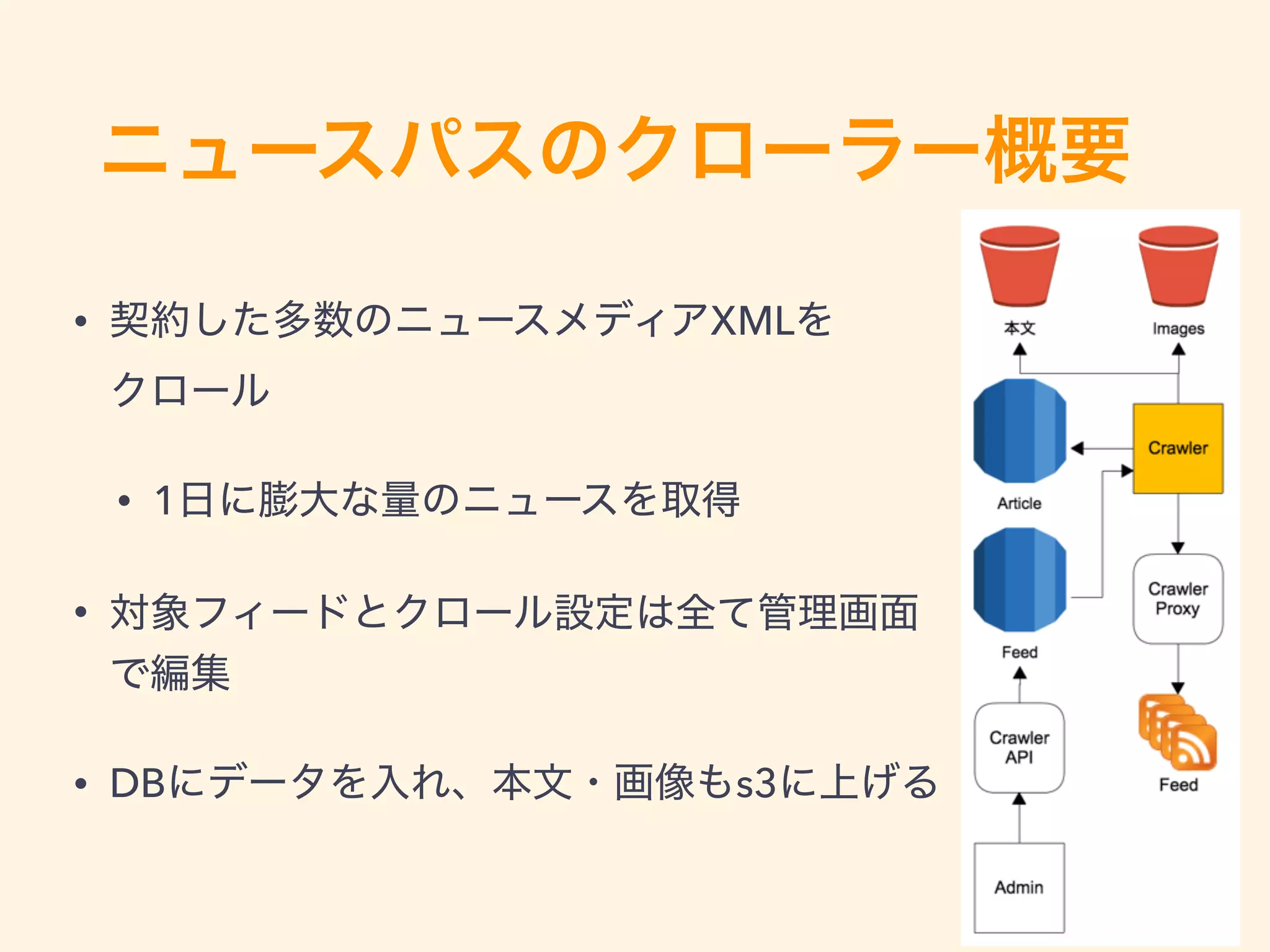 • XML  
• 1
•
• DB s3
 