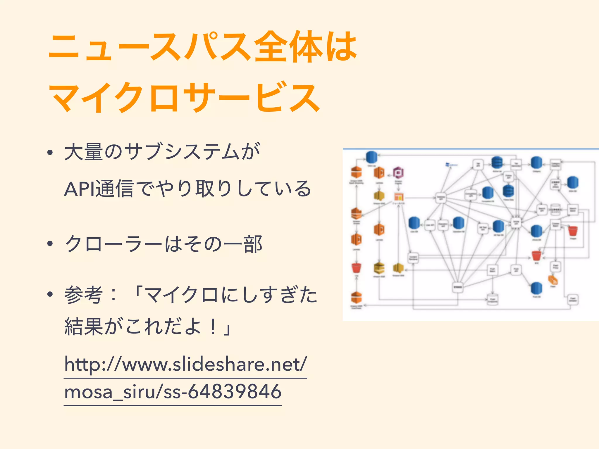  
•  
API
•
•
 
http://www.slideshare.net/
mosa_siru/ss-64839846
 