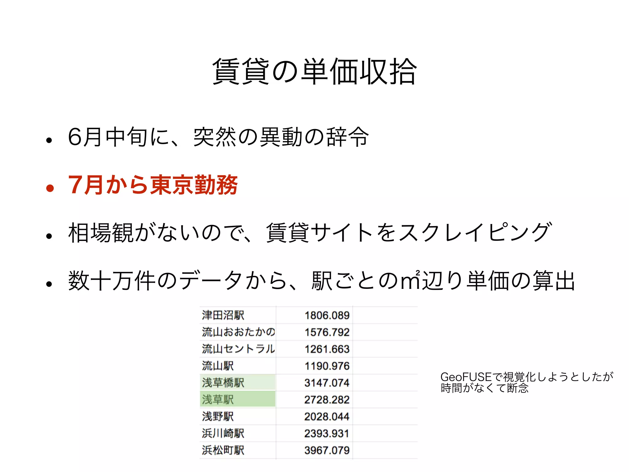 Crawler for Non engineer