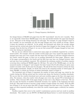 0.3


                               0.25


                                0.2


                               0.15


                                0.1


                               0.05




                                      ≤ 1day   1day     1week     1month    4months
                                               ≤ 1week   ≤ 1month   ≤ 4months



                             Figure 2: Change frequency distribution


the change history of 760,000 web pages from the 270 “most-linked” sites for over 4 months. That
is, we repeatedly visited those 760,000 pages every day and checked whether the pages had changed
or not. This gave us the change frequency for each page. For example, if a page changed 4 times in
the 4 months, we can reasonably say that the page changes once every month on average. Figure
2 shows the statistics we collected. In the graph, the horizontal axis shows the average change
interval and the vertical axis shows the fraction of pages that changed at that change interval. For
example, from the ﬁrst bar of Figure 2, we can see that around 23% of pages changed at least once
every day during our experiment.
    We can use our collected data to assess how many pages are needlessly requested by a conven-
tional crawler. For example, when the crawler revisits pages once every month the pages that have
changed more than once every month (the ﬁrst three bars of Figure 2) will have changed whenever
the crawler visited the page, so there are no needless downloads for these pages. However, some
of the pages corresponding to the fourth and the ﬁfth bars may have not changed between visits
and may have been needlessly requested. We calculated the minimum number of needless requests
occurring when crawling all 760,000 pages for 100 days. For each of the 760,000 pages, we use the
measured number of changes C and compute the lower bound M inN eedlessRequests given some
number of crawler visits R (the same for all pages). We add all the lower bounds to obtain the least
total needless downloads. Finally, we divide this total by the computed numbr of visited pages (R
times 760,000), to obtain the fraction of useless downloads, shown in Figure 3.
    The horizontal axis of Figure 3 represents the number of times each page was visited by the
crawler during the 100 day period and the vertical axis shows the fraction of needless downloads.
We can see that the crawlers download more and more needless pages as the they visit pages more
often. For instance, when the crawler visits all pages once every day, around 77% of downloads are
needless. This is because 23% of the pages change at least once a day (Figure 2, ﬁrst bar). We can
also see that the fraction of needless downloads increases very rapidly in the beginning and then
levels oﬀ. This rapid increase is because a large number of pages change very slowly. From the ﬁfth
bar of Figure 2, we can see more than 30% of pages changes less than once every 4 months. These
pages are often requested needlessly, even when the crawler requests pages a relatively low number
of times.
    Needless requests that occur in the crawler’s maintainence process need not result in needless
downloads. The crawler can use HTTPs If-Modified-Since feature to avoid download loading


                                                         8
 