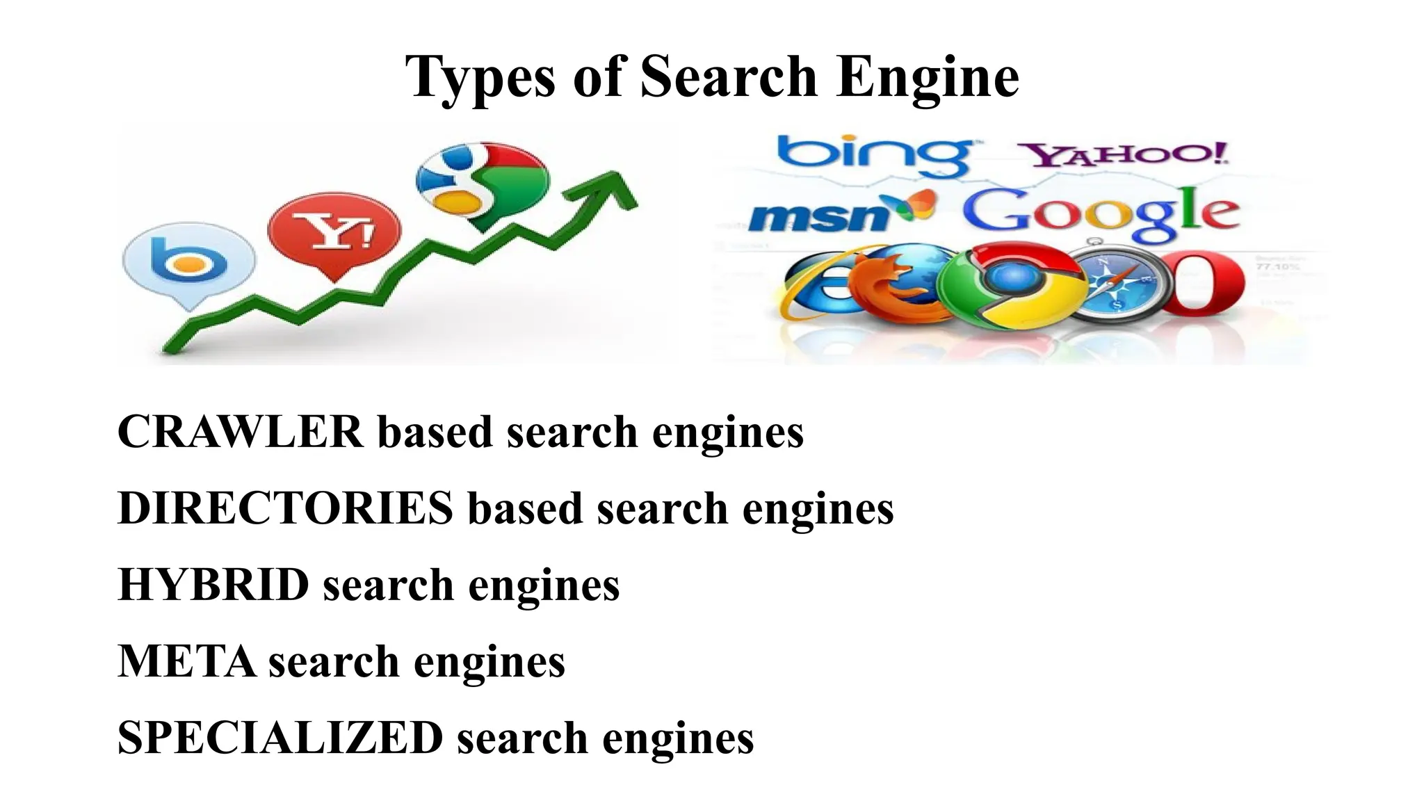 Types of Search Engine
CRAWLER based search engines
DIRECTORIES based search engines
HYBRID search engines
META search engines
SPECIALIZED search engines
 