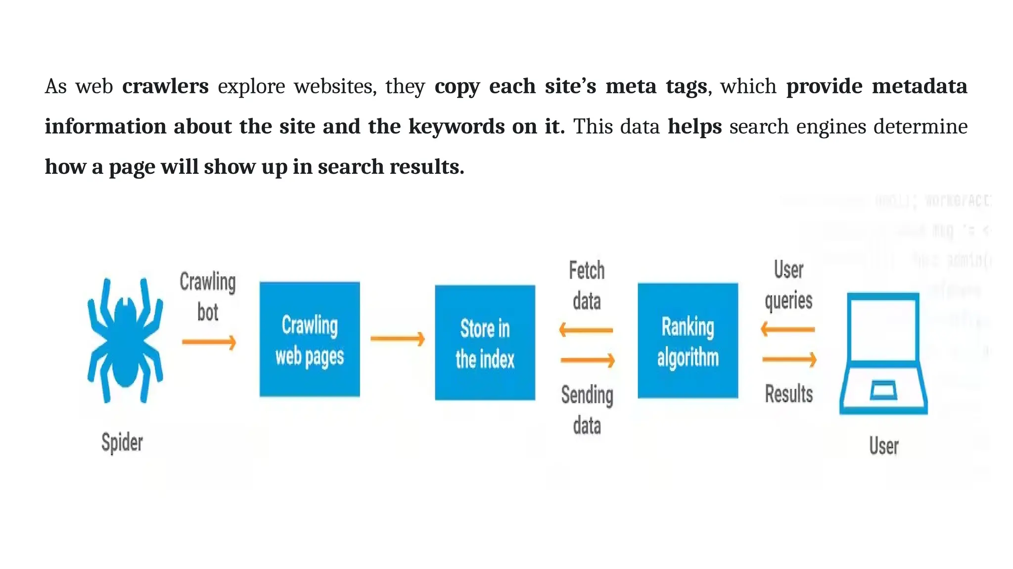 As web crawlers explore websites, they copy each site’s meta tags, which provide metadata
information about the site and the keywords on it. This data helps search engines determine
how a page will show up in search results.
 