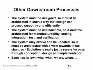  Discuss systems