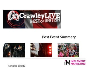 Post Event Summary




Compiled 18/6/12
 