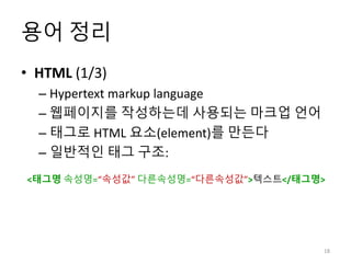 용어 정리
• HTML (1/3)
– Hypertext markup language
– 웹페이지를 작성하는데 사용되는 마크업 언어
– 태그로 HTML 요소(element)를 만든다
– 일반적인 태그 구조:
<태그명 속성...