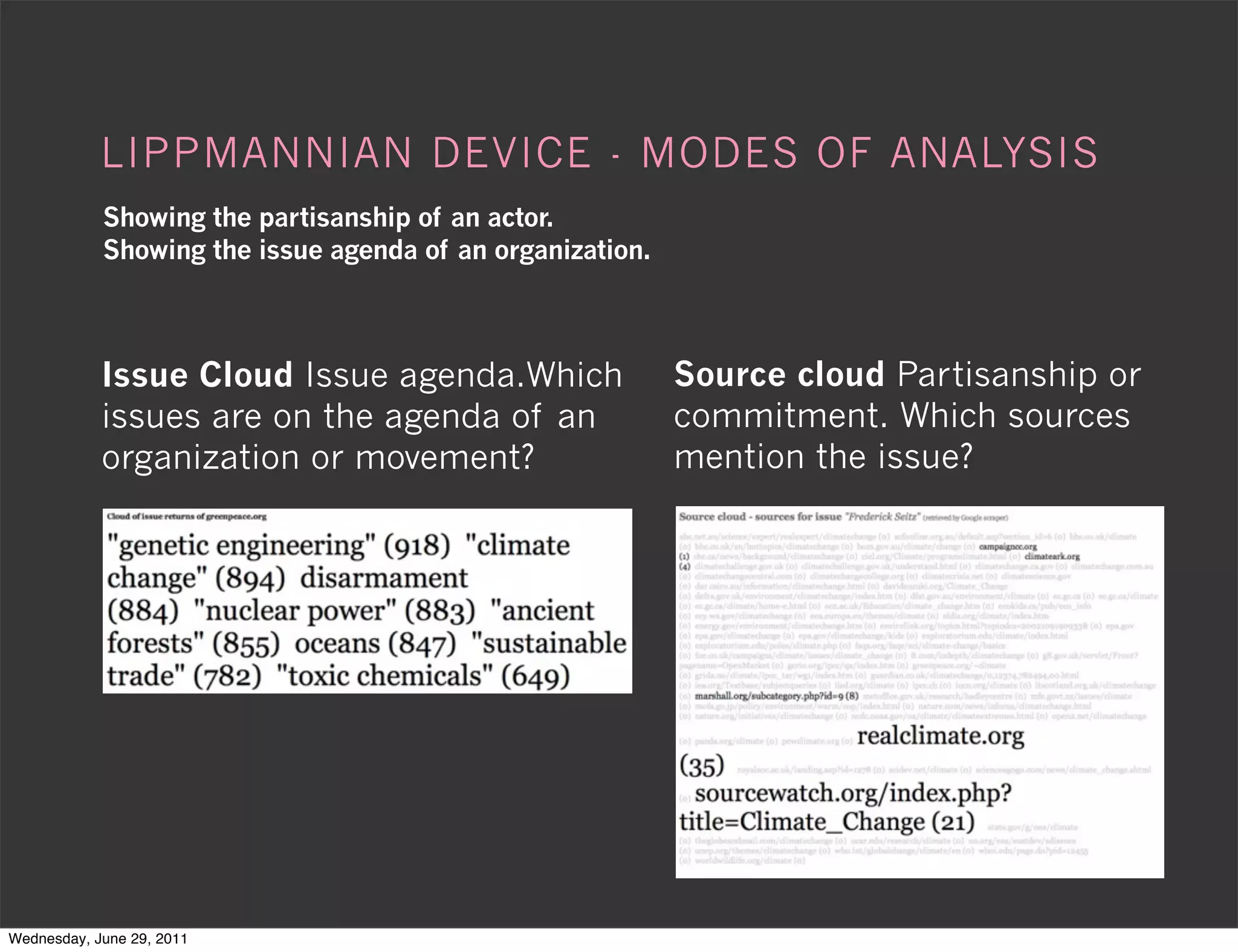 LIPPMANNIAN DEVICE - MODES OF ANALYSIS
            Showing the partisanship of an actor.
            Showing the issue agenda of an organization.



            Issue Cloud Issue agenda.Which                 Source cloud Partisanship or
            issues are on the agenda of an                 commitment. Which sources
            organization or movement?                      mention the issue?




Wednesday, June 29, 2011
 