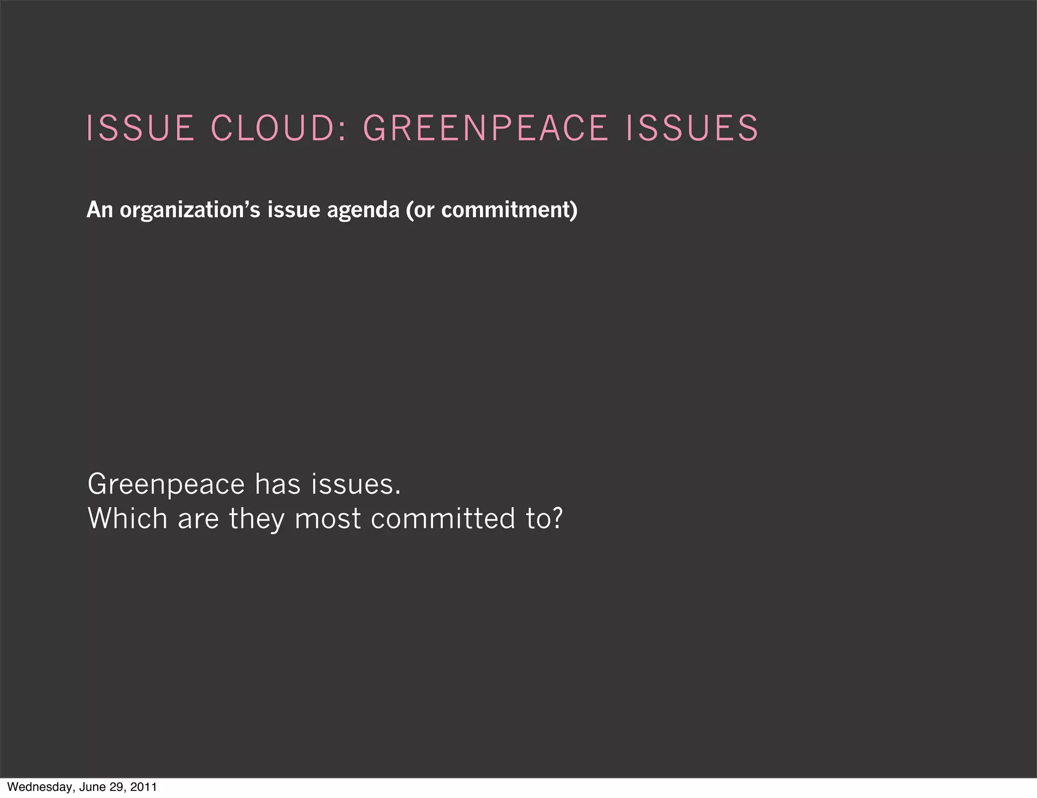 ISSUE CLOUD: GREENPEACE ISSUES

            An organization’s issue agenda (or commitment)




            Greenpeace has issues.
            Which are they most committed to?




Wednesday, June 29, 2011
 