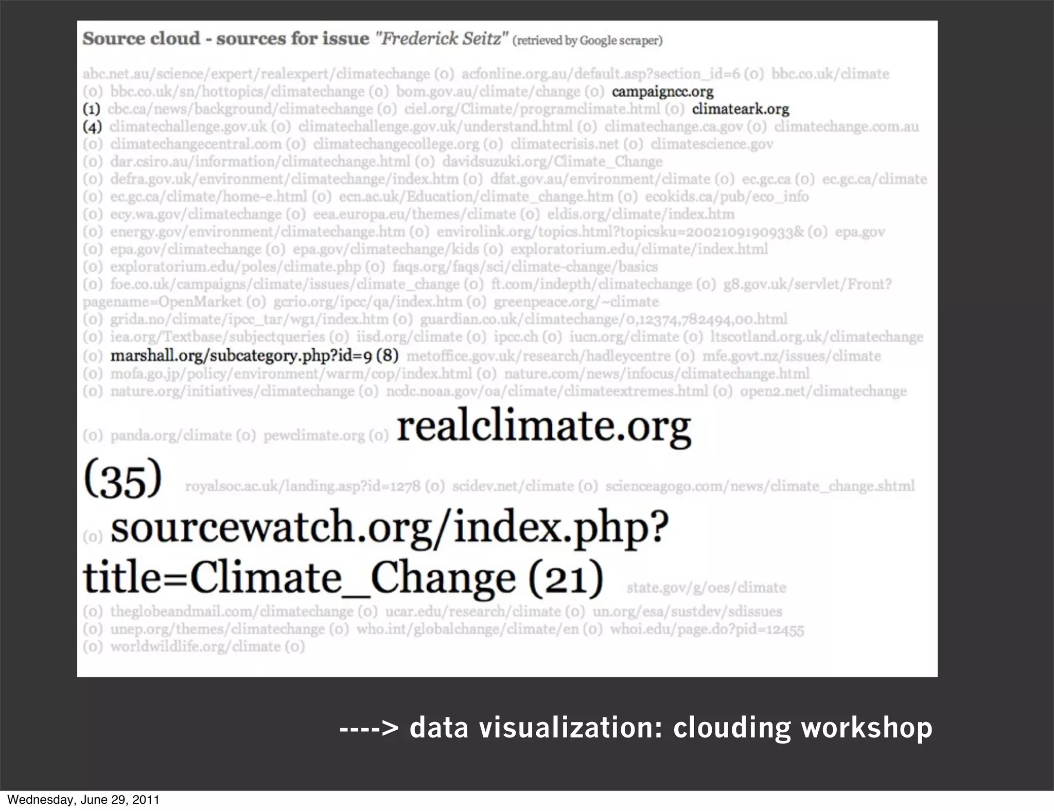 ----> data visualization: clouding workshop

Wednesday, June 29, 2011
 