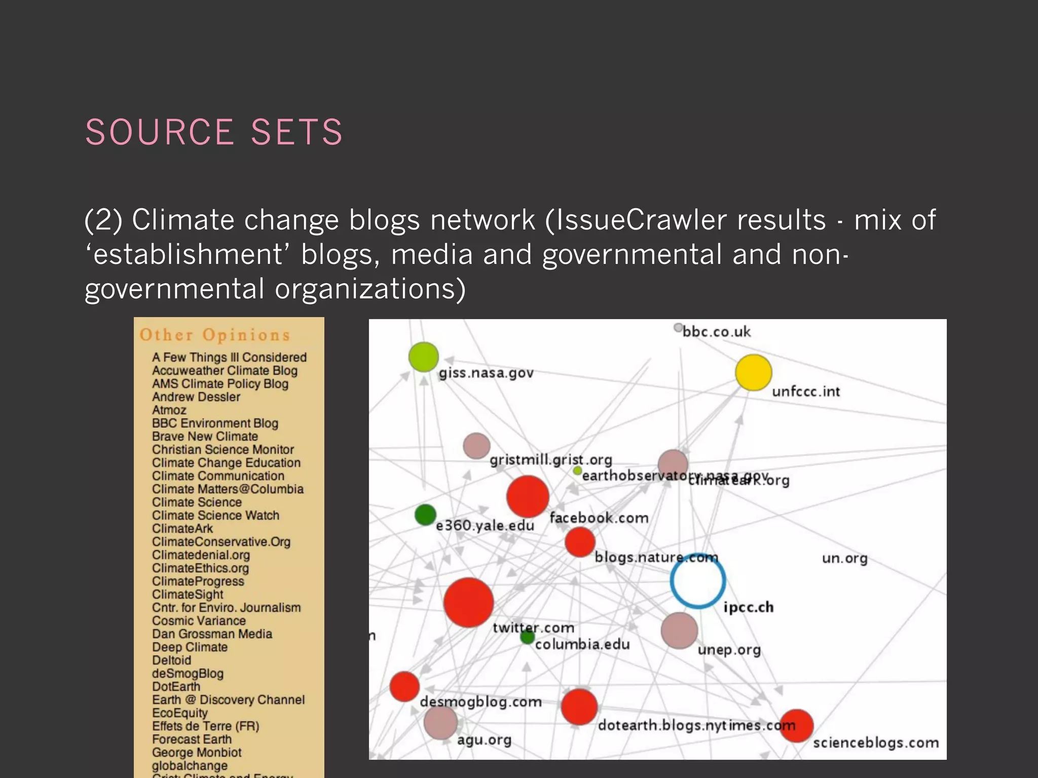 SOURCE SETS

(2) Climate change blogs network (IssueCrawler results - mix of
‘establishment’ blogs, media and governmental and non-
governmental organizations)
 