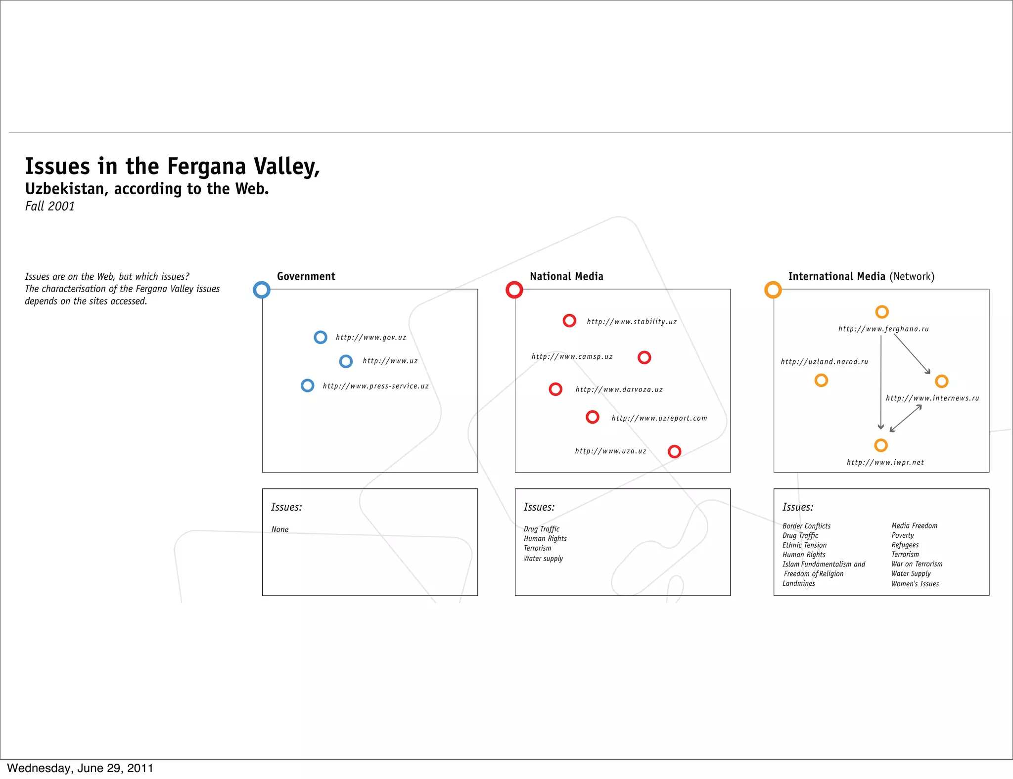 fëëìÉë=áå=íÜÉ=cÉêÖ~å~=s~ääÉóI=
  ròÄÉâáëí~åI=~ÅÅçêÇáåÖ=íç=íÜÉ=tÉÄK
  c~ää=OMMN




  fëëìÉë=~êÉ=çå=íÜÉ=tÉÄI=Äìí=ïÜáÅÜ=áëëìÉë=
  qÜÉ=ÅÜ~ê~ÅíÉêáë~íáçå=çÑ=íÜÉ=cÉêÖ~å~=s~ääÉó=áëëìÉë=
  ÇÉéÉåÇë=çå=íÜÉ=ëáíÉë=~ÅÅÉëëÉÇK




                                                       jìãíçòÄÉÖáã                                                kdl=~ÇÇêÉëëÉëI==éÜçåÉ=åìãÄÉêëI=~åÇ=
                                                       _ìëáåÉëë=tçãÉåDë ^ëëçÅá~íáçåI hçâ~åÇ                       çÅÅ~ëáçå~ääó=ÉJã~áä=~ÇÇêÉëëÉë=~î~áä~ÄäÉ=
                                                       dáêäDë=píìÇáçI=hçâ~åÇ                                      çå=íÜÉ=tÉÄK
                                                       kçòáÖáãI=j~âÜ~ää~=tçãÉåDë=`äìÄI=hçâ~åÇ
                                                       j~åçîáó=_~êâ~ãçääáâ=`ÉåíêÉ
                                                       j~äáâ~=c~ãáäó=pçÅá~ä=~åÇ=iÉÖ~ä=pìééçêí=`ÉåíêÉ
                                                       fÑíáòçê=léÉå=vçìíÜ=`äìÄ
                                                       pçÖäçã ^îäçÇ=rÅÜìå=`Ü~êáíó=cçìåÇ~íáçåG
                                                       ^ÄÇìää~ h~Çóêá=cçìåÇ~íáçåI=hçâ~åÇ
                                                       `çåëìãÉê=oáÖÜíë=mêçíÉÅíáçå=pçÅáÉíóI=cÉêÖ~å~
                                                        g~ãáä~=`Ü~êáí~ÄäÉ=cçìåÇ~íáçå
                                                        fÑíáòçê=`ÉåíêÉI=hçâ~åÇ
                                                        j^a^a=`ÉåíÉê=Ñçê=íÜÉ==çåÉäóI=~ÖÉÇ=~åÇ=Çáë~ÄäÉÇI=^åÇáà~å
                                                                               ä
Wednesday, June 29, 2011                                oÉÇ=`êÉëÅÉåí=pçÅáÉíóI hçâ~åÇG=
 