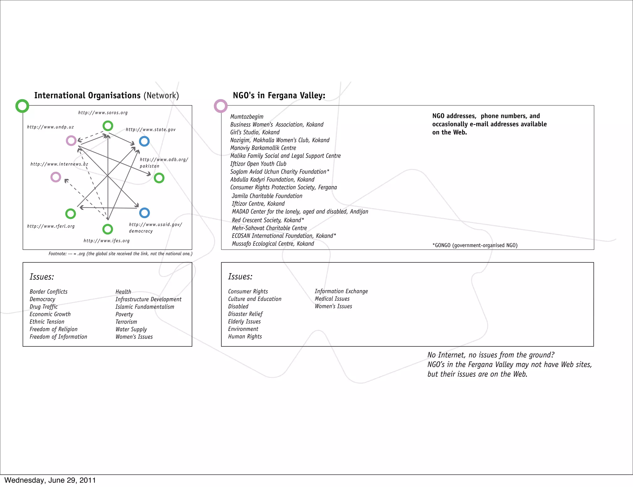 jìãíçòÄÉÖáã                                                 kdl=~ÇÇêÉëëÉëI==éÜçåÉ=åìãÄÉêëI=~åÇ=
                           _ìëáåÉëë=tçãÉåDë ^ëëçÅá~íáçåI hçâ~åÇ                        çÅÅ~ëáçå~ääó=ÉJã~áä=~ÇÇêÉëëÉë=~î~áä~ÄäÉ=
                           dáêäDë=píìÇáçI=hçâ~åÇ                                       çå=íÜÉ=tÉÄK
                           kçòáÖáãI=j~âÜ~ää~=tçãÉåDë=`äìÄI=hçâ~åÇ
                           j~åçîáó=_~êâ~ãçääáâ=`ÉåíêÉ
                           j~äáâ~=c~ãáäó=pçÅá~ä=~åÇ=iÉÖ~ä=pìééçêí=`ÉåíêÉ
                           fÑíáòçê=léÉå=vçìíÜ=`äìÄ
                           pçÖäçã ^îäçÇ=rÅÜìå=`Ü~êáíó=cçìåÇ~íáçåG
                           ^ÄÇìää~ h~Çóêá=cçìåÇ~íáçåI=hçâ~åÇ
                           `çåëìãÉê=oáÖÜíë=mêçíÉÅíáçå=pçÅáÉíóI=cÉêÖ~å~
                            g~ãáä~=`Ü~êáí~ÄäÉ=cçìåÇ~íáçå
                            fÑíáòçê=`ÉåíêÉI=hçâ~åÇ
                            j^a^a=`ÉåíÉê=Ñçê=íÜÉ==çåÉäóI=~ÖÉÇ=~åÇ=Çáë~ÄäÉÇI=^åÇáà~å
                                                   ä
                            oÉÇ=`êÉëÅÉåí=pçÅáÉíóI hçâ~åÇG=
                            jÉÜêJp~Üçî~í=`Ü~êáí~ÄäÉ=`ÉåíêÉ
                            b`lp^k=fåíÉêå~íáçå~ä=cçìåÇ~íáçåI=hçâ~åÇG
                            jìëë~Ñç=bÅçäçÖáÅ~ä=`ÉåíêÉI=hçâ~åÇ                          Gdlkdl=EÖçîÉêåãÉåíJçêÖ~åáëÉÇ=kdlF




                                                                                      kç=fåíÉêåÉíI=åç=áëëìÉë=Ñêçã=íÜÉ=ÖêçìåÇ=
                                                                                      kdlÛë=áå=íÜÉ=cÉêÖ~å~=s~ääÉó=ã~ó=åçí=Ü~îÉ=tÉÄ=ëáíÉëI=
                                                                                      Äìí=íÜÉáê=áëëìÉë=~êÉ=çå=íÜÉ=tÉÄK




Wednesday, June 29, 2011
 