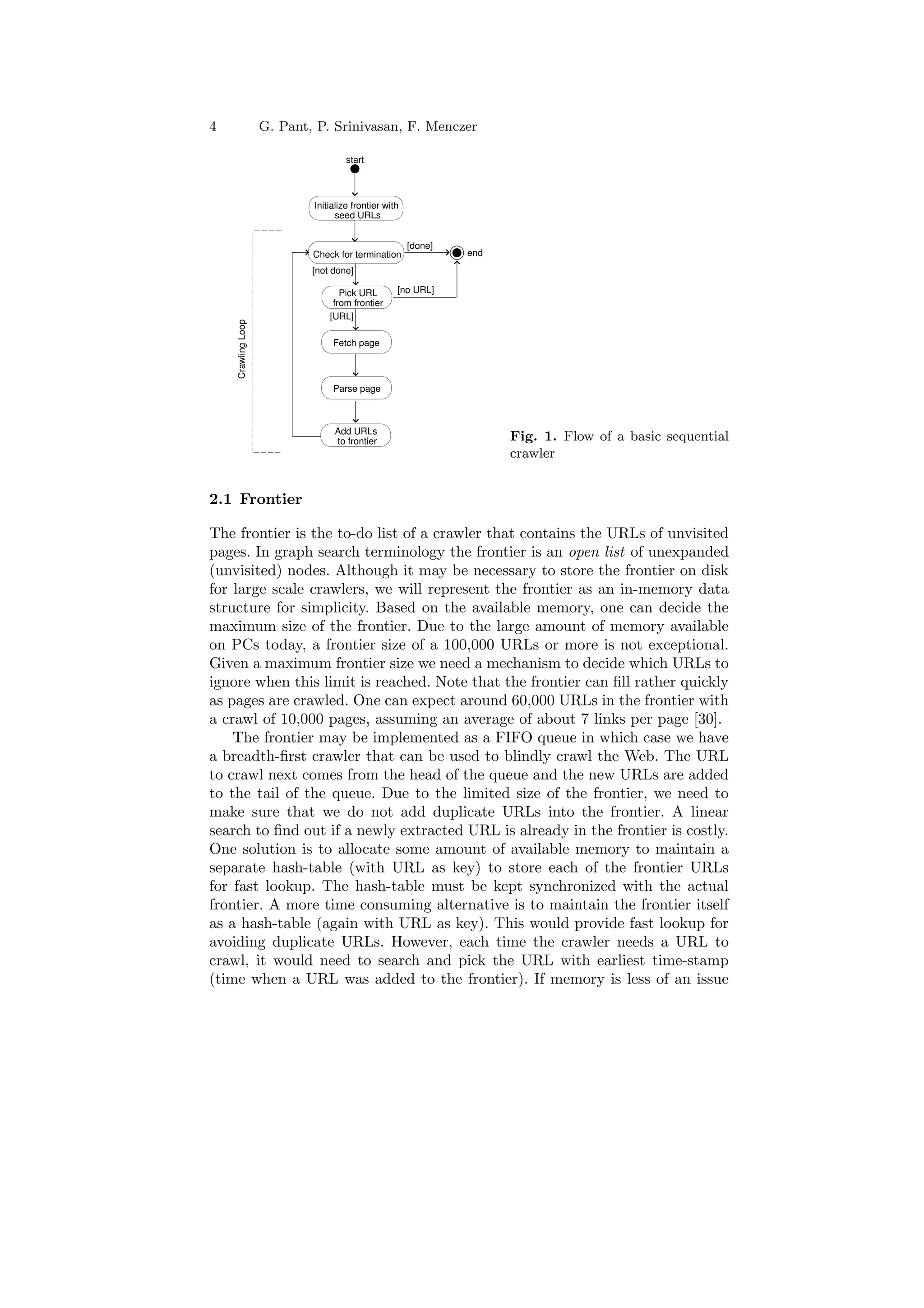 4 G. Pant, P. Srinivasan, F. Menczer 
Initialize frontier with 
seed URLs 
Check for termination 
[done] 
[not done] 
Pick URL 
from frontier 
[no URL] 
[URL] 
Fetch page 
Parse page 
Add URLs 
to frontier 
end 
start 
Crawling Loop 
Fig. 1. Flow of a basic sequential 
crawler 
2.1 Frontier 
The frontier is the to-do list of a crawler that contains the URLs of unvisited 
pages. In graph search terminology the frontier is an open list of unexpanded 
(unvisited) nodes. Although it may be necessary to store the frontier on disk 
for large scale crawlers, we will represent the frontier as an in-memory data 
structure for simplicity. Based on the available memory, one can decide the 
maximum size of the frontier. Due to the large amount of memory available 
on PCs today, a frontier size of a 100,000 URLs or more is not exceptional. 
Given a maximum frontier size we need a mechanism to decide which URLs to 
ignore when this limit is reached. Note that the frontier can ¯ll rather quickly 
as pages are crawled. One can expect around 60,000 URLs in the frontier with 
a crawl of 10,000 pages, assuming an average of about 7 links per page [30]. 
The frontier may be implemented as a FIFO queue in which case we have 
a breadth-¯rst crawler that can be used to blindly crawl the Web. The URL 
to crawl next comes from the head of the queue and the new URLs are added 
to the tail of the queue. Due to the limited size of the frontier, we need to 
make sure that we do not add duplicate URLs into the frontier. A linear 
search to ¯nd out if a newly extracted URL is already in the frontier is costly. 
One solution is to allocate some amount of available memory to maintain a 
separate hash-table (with URL as key) to store each of the frontier URLs 
for fast lookup. The hash-table must be kept synchronized with the actual 
frontier. A more time consuming alternative is to maintain the frontier itself 
as a hash-table (again with URL as key). This would provide fast lookup for 
avoiding duplicate URLs. However, each time the crawler needs a URL to 
crawl, it would need to search and pick the URL with earliest time-stamp 
(time when a URL was added to the frontier). If memory is less of an issue 
 