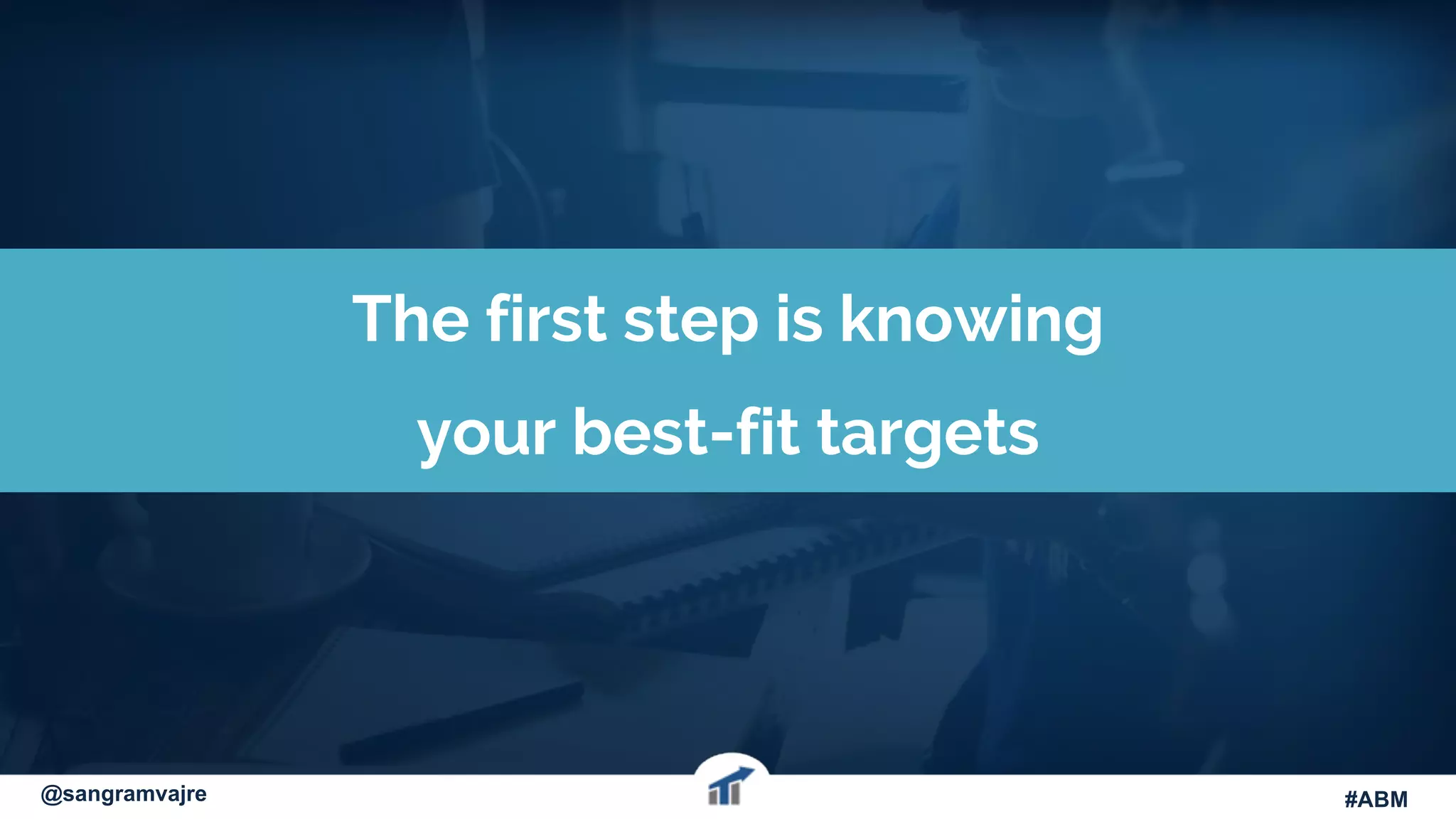 The first step is knowing
your best-fit targets
@terminus #ABM  #FlipMyFunnel@sangramvajre #ABM
 