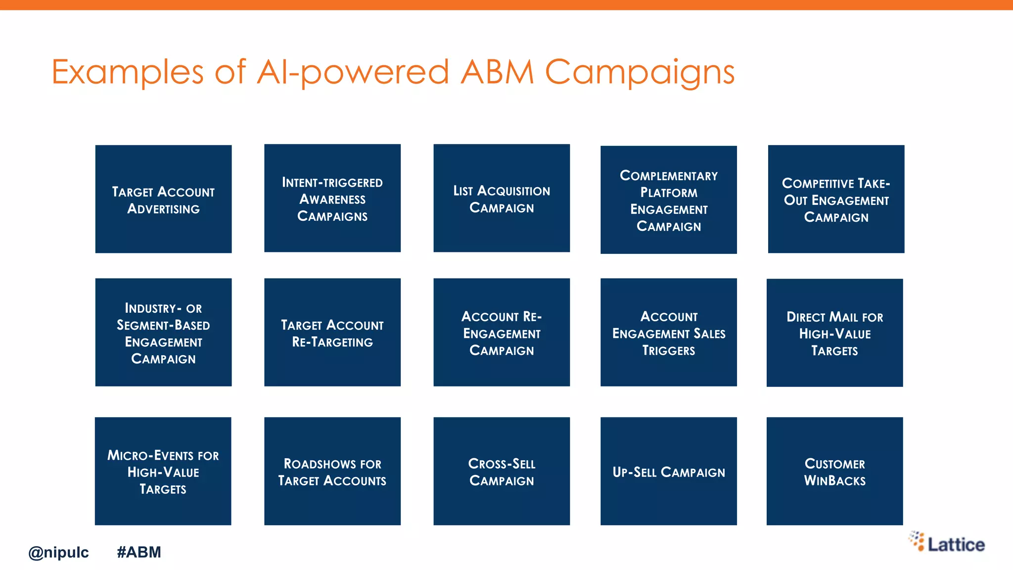 Examples of AI-powered ABM Campaigns
COMPETITIVE TAKE-
OUT ENGAGEMENT
CAMPAIGN
COMPLEMENTARY
PLATFORM
ENGAGEMENT
CAMPAIGN
INDUSTRY- OR
SEGMENT-BASED
ENGAGEMENT
CAMPAIGN
UP-SELL CAMPAIGN
TARGET ACCOUNT
RE-TARGETING
MICRO-EVENTS FOR
HIGH-VALUE
TARGETS
INTENT-TRIGGERED
AWARENESS
CAMPAIGNS
ACCOUNT RE-
ENGAGEMENT
CAMPAIGN
DIRECT MAIL FOR
HIGH-VALUE
TARGETS
CROSS-SELL
CAMPAIGN
TARGET ACCOUNT
ADVERTISING
LIST ACQUISITION
CAMPAIGN
CUSTOMER
WINBACKS
ACCOUNT
ENGAGEMENT SALES
TRIGGERS
ROADSHOWS FOR
TARGET ACCOUNTS
@nipulc #ABM
 