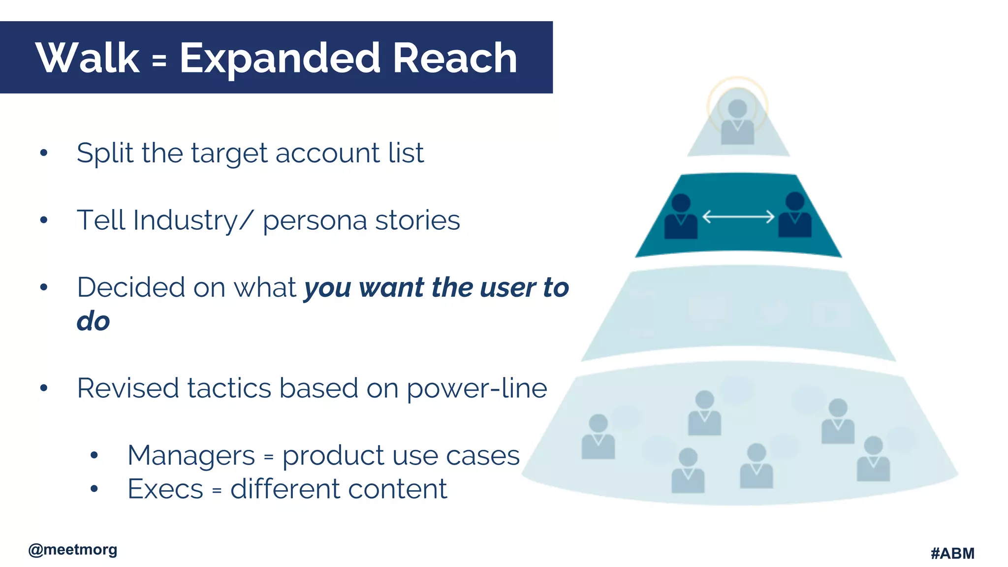 • Split the target account list
• Tell Industry/ persona stories
• Decided on what you want the user to
do
• Revised tactics based on power-line
• Managers = product use cases
• Execs = different content
Walk = Expanded Reach
@meetmorg #ABM
 