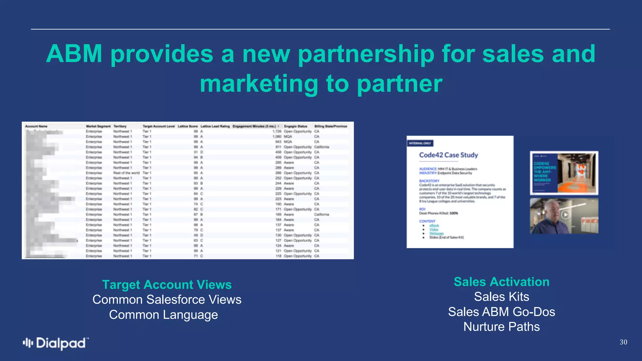 30
ABM  provides  a  new  partnership  for  sales  and  
marketing  to  partner
Target  Account  Views
Common  Salesforce  Views
Common  Language    
Sales  Activation
Sales  Kits
Sales  ABM  Go-­Dos
Nurture  Paths
 