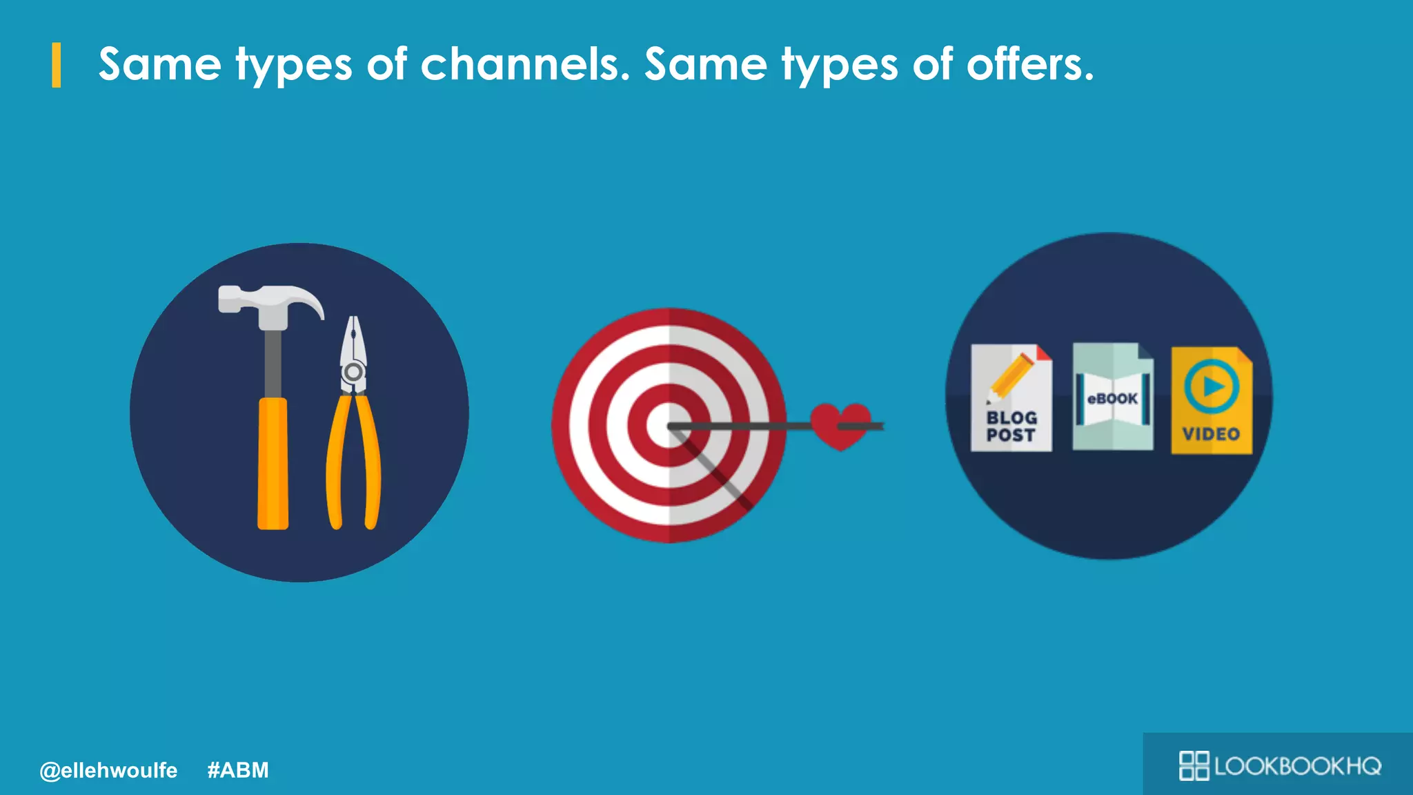 I Same types of channels. Same types of offers.
@ellehwoulfe #ABM
 