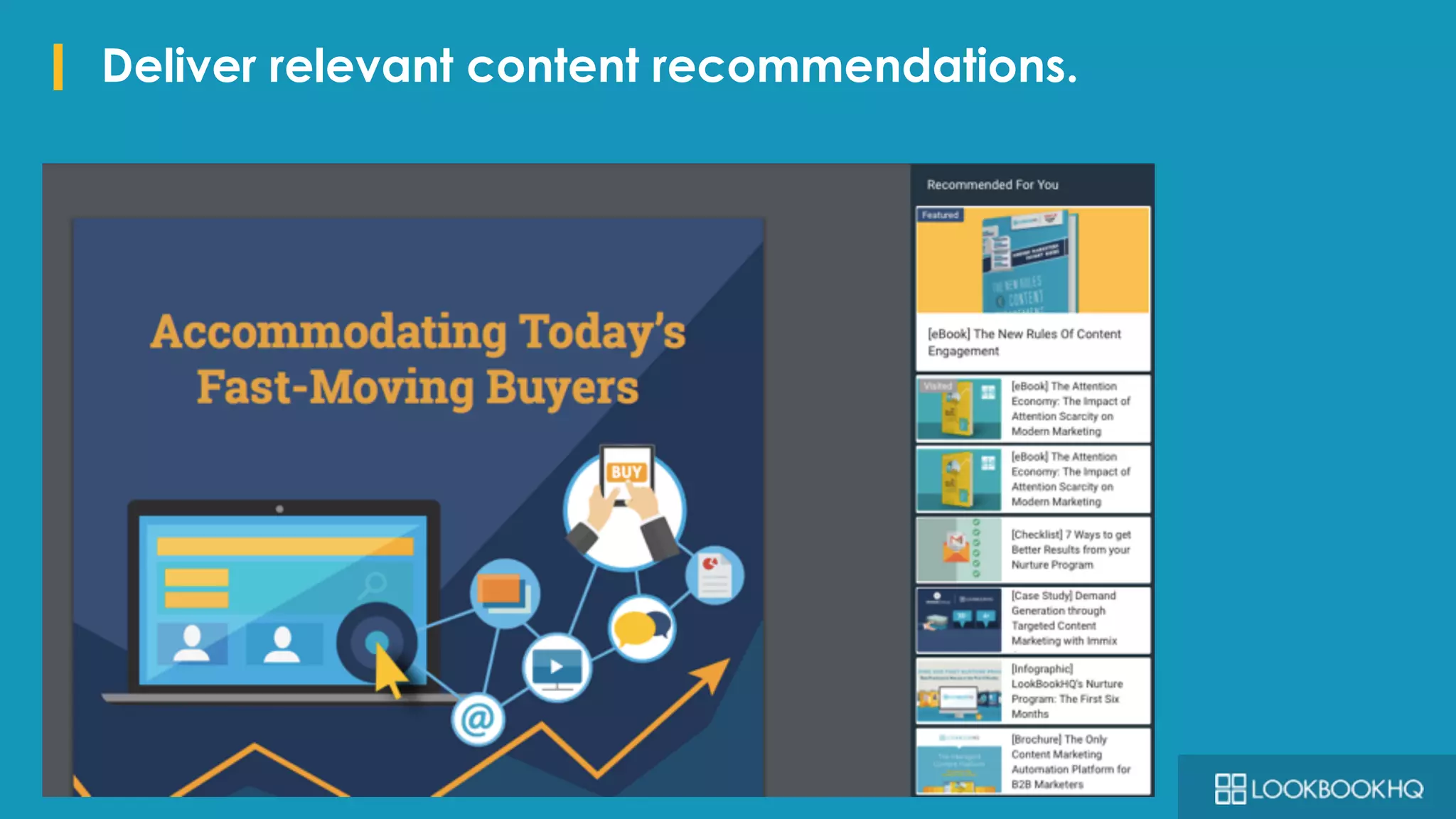 I Deliver relevant content recommendations.
 