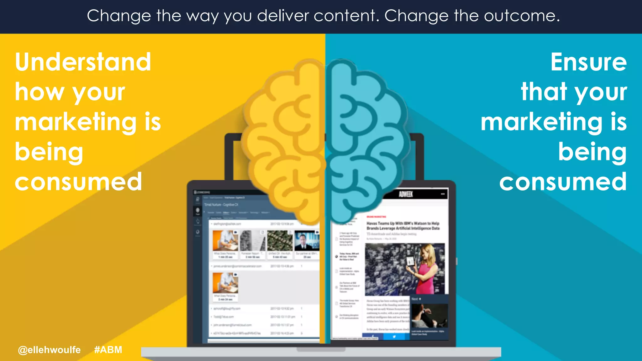 I
That’s a lot.
Ensure
that your
marketing is
being
consumed
Understand
how your
marketing is
being
consumed
Change the way you deliver content. Change the outcome.
@ellehwoulfe #ABM
 