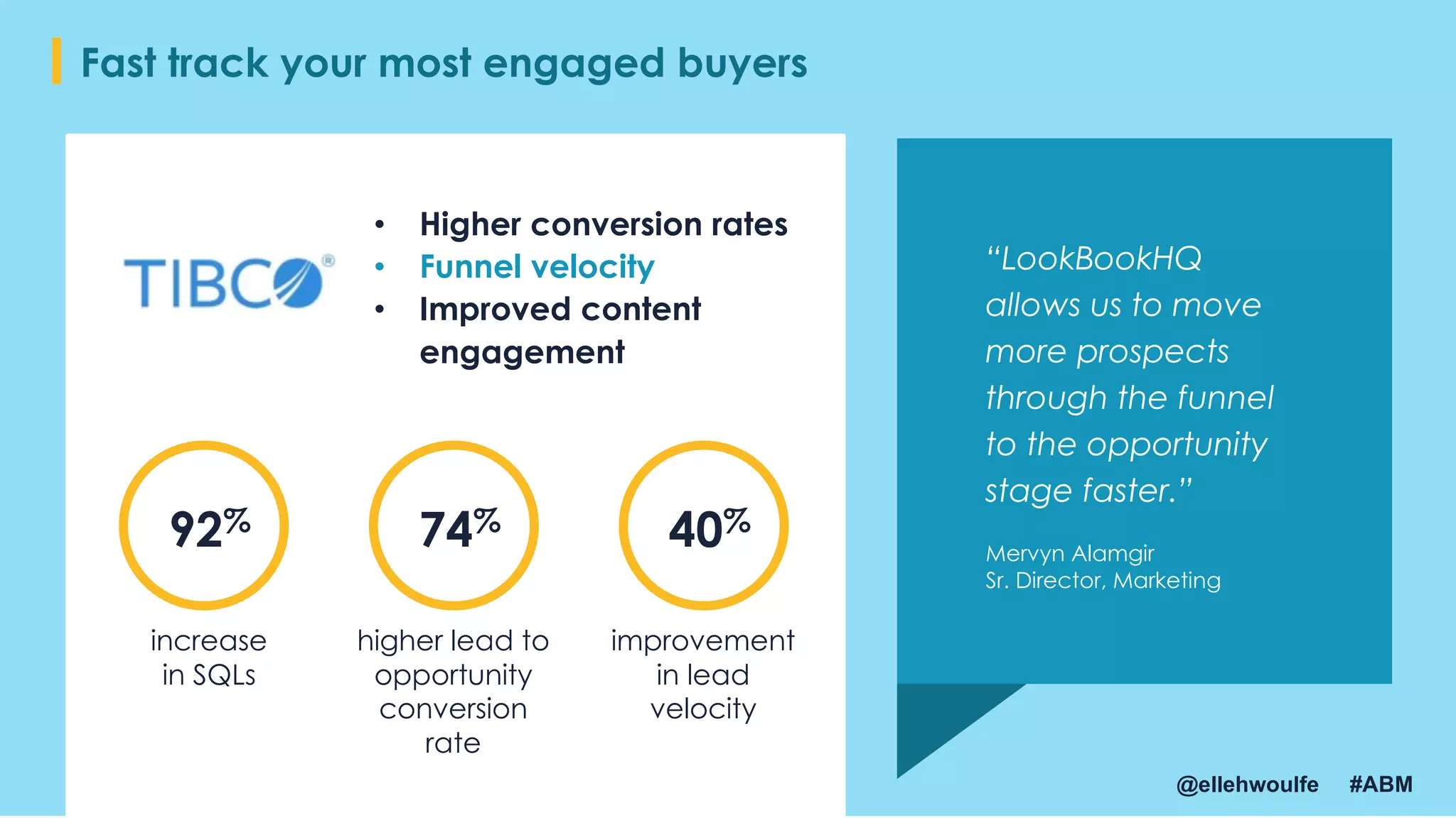 Fast track your most engaged buyersI
“LookBookHQ
allows us to move
more prospects
through the funnel
to the opportunity
stage faster.”
Mervyn Alamgir
Sr. Director, Marketing
increase
in SQLs
higher lead to
opportunity
conversion
rate
92% 74%
• Higher conversion rates
• Funnel velocity
• Improved content
engagement
improvement
in lead
velocity
40%
@ellehwoulfe #ABM
 