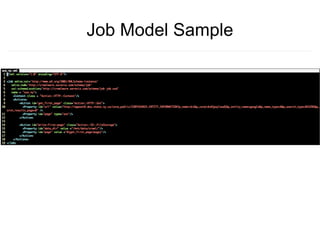 Job Model Sample
 