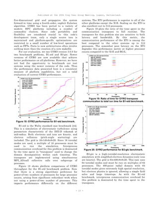 Published at the 2006 Cray User Group Meeting, Lugano, Switzerland.
- 10 -
five-dimensional grid and propagates the system
forward in time using a fourth-order, explicit Eulerian
algorithm. GYRO has been ported to a variety of
modern HPC platforms including a number of
commodity clusters. Since code portability and
flexibility are considered crucial to this code’s
development team, only a single source tree is
maintained and platform-specific optimizations are
restricted to a small number of low-level operations
such as FFTs. Ports to new architectures often involve
nothing more than the creation of a new makefile.
For our evaluation, we ran GYRO version 3.0.0 for
two benchmark problems, B1-std and B3-gtc. Newer
versions of GYRO are now available that achieve
better performance on all platforms. However, we have
not had the opportunity to benchmark our test
systems using the newer versions of the code. Thus
the performance data presented here is a consistent
measure of platform capabilities, but not a valid
evaluation of current GYRO performance.
Figure 18: GYRO performance for B1-std benchmark.
B1-std is the Waltz standard case benchmark [44].
This is a simulation of electrostatic turbulence using
parameters characteristic of the DIII-D tokamak at
mid-radius. Both electrons and ions are kinetic, and
electron collisions (pitch-angle scattering) are
included. The grid is 16×140×8×8×20. Since 16 toroidal
modes are used, a multiple of 16 processors must be
used to run the simulation. Interprocess
communication overhead for this problem is dominated
by the time spent in “transposes” used to change the
domain decomposition within each timestep. The
transposes are implemented using simultaneous
MPI_Alltoall collective calls over subgroups of
processes.
Figure 18 shows platform comparisons of GYRO
throughput for the B1-std benchmark problem. Note
that there is a strong algorithmic preference for
power-of-two numbers of processors for large processor
counts, arising from significant redundant work when
not using a power-of-two number of processes. This
impacts performance differently on the different
systems. The XT3 performance is superior to all of the
other platforms except the X1E. Scaling on the XT3 is
also excellent out to 512 processors.
Figure 19 plots the ratio of the time spent in the
communication transposes to full runtime. The
transposes for this problem size are sensitive to both
latency and bandwidth. By this metric, the
communication performance of the XT3 is among the
best compared to the other systems up to 512
processors. The somewhat poor latency on the XT3
degrades this performance metric at higher processor
counts compared to the X1E and BG/L.
Figure 19: Ratio of time for GYRO transpose
communication to total run time for B1-std benchmark.
Figure 20: GYRO performance for B3-gtc benchmark.
B3-gtc is a high-toroidal-resolution electrostatic
simulation with simplified electron dynamics (only ions
are kinetic). The grid is 64×400×8×8×20. This case uses
64 toroidal modes and must be run on multiples of 64
processors. The 400-point radial domain with 64
toroidal modes gives extremely high spatial resolution,
but electron physics is ignored, allowing a simple field
solve and large timesteps. As with the B1-std
benchmark, interprocess communication overhead for
this problem is dominated by the time spent in the
transposes.
 