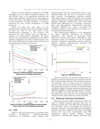 Published at the 2006 Cray User Group Meeting, Lugano, Switzerland.
- 11 -
Figure 20 shows platform comparisons of GYRO
throughput for the B3-gtc benchmark problem. As
with B1-std, there is an algorithmic preference for
power-of-two numbers of processors for large processor
counts, The Altix is somewhat superior to the XT3 out
to 960 processors, but XT3 scalability is excellent,
achieving the best overall performance at 4,096
processors.
Figure 21 plots the time spent in the
communication transposes for this benchmark. Figure
22 plots the ratio of the time spent in the
communication transposes to full runtime. The
transposes for this problem size are primarily a
measure of communication bandwidth. By these
metrics, the communication performance of the XT3 is
excellent compared to the other systems, beating even
that of the X1E when the relative speed of the rest of
the computation is taken into account.
Figure 21: GYRO transpose communication
performance for B3-gtc benchmark.
Figure 22: Ratio of GYRO transpose communication
time to total run time for B3-gtc benchmark.
5.4 S3D
S3D is a code used extensively to investigate first-
of-a-kind fundamental turbulence-chemistry
interactions in combustion topics ranging from
premixed flames [13, 22], auto-ignition [19], to non-
premixed flames [23, 33, 42]. It is based on a high-
order accurate, non-dissipative numerical scheme.
Time advancement is achieved through a fourth-order
explicit Runge-Kutta method, differencing is achieved
through high-order (eighth-order with tenth-order
filters) finite differences on a Cartesian, structured
grid, and Navier-Stokes Characteristic Boundary
Conditions (NSCBC) are used to prescribe the
boundary conditions. The equations are solved on a
conventional structured mesh.
This computational approach is very appropriate
for direct numerical simulation of turbulent
combustion. The coupling of high-order finite
difference methods with explicit Runge-Kutta time
integration make very effective use of the available
resources, obtaining spectral-like spatial resolution
without excessive communication overhead and
allowing scalable parallelism.
Figure 23: S3D performance.
For our evaluation, the problem configuration is a
3D direct numerical simulation of a slot-burner bunsen
flame with detailed chemistry. This includes methane-
air chemistry with 17 species and 73 elementary
reactions. This simulation used 80 million grid points.
The simulation is part of a parametric study performed
on different Office of Science computing platforms: the
IBM SP at NERSC, the HP Itanium2 cluster at PNNL,
and the ORNL Cray X1E and XT3. Figure 23 shows
that S3D scales well across the various platforms and
exhibited a 90% scaling efficiency on the Cray XT3.
5.5 Molecular Dynamics Simulations
Molecular dynamics (MD) simulations enable the
study of complex, dynamic processes that occur in
biological systems [27]. The MD related methods are
now routinely used to investigate the structure,
dynamics, functions, and thermodynamics of biological
molecules and their complexes. The types of biological
activity that has been investigated using MD
simulations include protein folding, enzyme
catalysation, conformational changes associated with
 