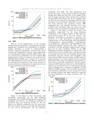 Published at the 2006 Cray User Group Meeting, Lugano, Switzerland.
- 5 -
Figure 5: IMB PingPong benchmark latency.
4.3 MPI
Because of the predominance of the message-
passing programming model in contemporary scientific
applications, examining the performance of message-
passing operations is critical to understanding a
system’s expected performance characteristics when
running full applications. Because most applications
use the Message Passing Interface (MPI) library [41],
we evaluated the performance of each vendor’s MPI
implementation. For our evaluation, we used the Intel
MPI Benchmark (IMB) suite, version 2.3. In general,
the MPI performance of the Cray XT3 was observed to
be unexceptional compared to the other systems we
tested, and was even observed to be significantly worse
for some collectives with small messages.
Figure 6: IMB PingPong bandwidth.
Figure 5 and Figure 6 show the latency and
bandwidth, respectively, for the IMB PingPong
benchmark. Like all IMB benchmarks that report both
bandwidth and latency, the PingPong bandwidth is
calculated from the measured latency so the two
figures are different perspectives on the same data.
The null message latency on the XT3 was observed to
be just over 6 microseconds, and the maximum
bandwidth 1104 GB/s. The XT3 performance was
among the worst of the systems tested for messages
smaller than 1KB, and rises only to the middle of the
pack for larger messages. These results were collected
in April 2006; the latencies are 3% to 5% higher than
the latency we measured in November 2005 for short
messages, but the maximum bandwidth is very nearly
the same. Because the operating system, MPI
implementation, and SeaStar firmware have been
modified since November 2005, we cannot say with
certainty where to attribute the additional overhead.
Figure 7 and Figure 8 show the latency and
bandwidth, respectively, for the Intel Exchange
benchmark on the largest number of MPI tasks we
could obtain across all of our test systems. The
Exchange benchmark is intended to represent the
behavior of a code performing boundary-exchange
communication. In this benchmark, each task performs
one-dimensional nearest-neighbor communication
using MPI_Isend, MPI_Recv, and MPI_Waitall. The
benchmark program measures the time required to
send data to its left and right neighbor and to receive
data sent by those neighbors. Similar to the IMB
PingPong benchmark, bandwidth is computed from the
observed latency but considers that each process sends
two messages and receives two messages. Because this
benchmark measures latency and bandwidth using
point-to-point MPI operations when all MPI tasks are
communicating, it is a more realistic test of a system’s
MPI performance than the PingPong benchmark for a
large class of scientific applications. For the largest
number of MPI tasks we tested on the XT3 (4096), we
observed an average latency of 11.99 microseconds for
4-byte messages and a maximum bandwidth of 1262
MB/s for 512KB messages. The Cray XD1 showed the
best Exchange performance of the systems we tested
for messages smaller than 2KB, whereas we observed
the best performance for larger messages with the
Cray X1E.
Figure 7: IMB Exchange benchmark latency at 128 tasks.
 